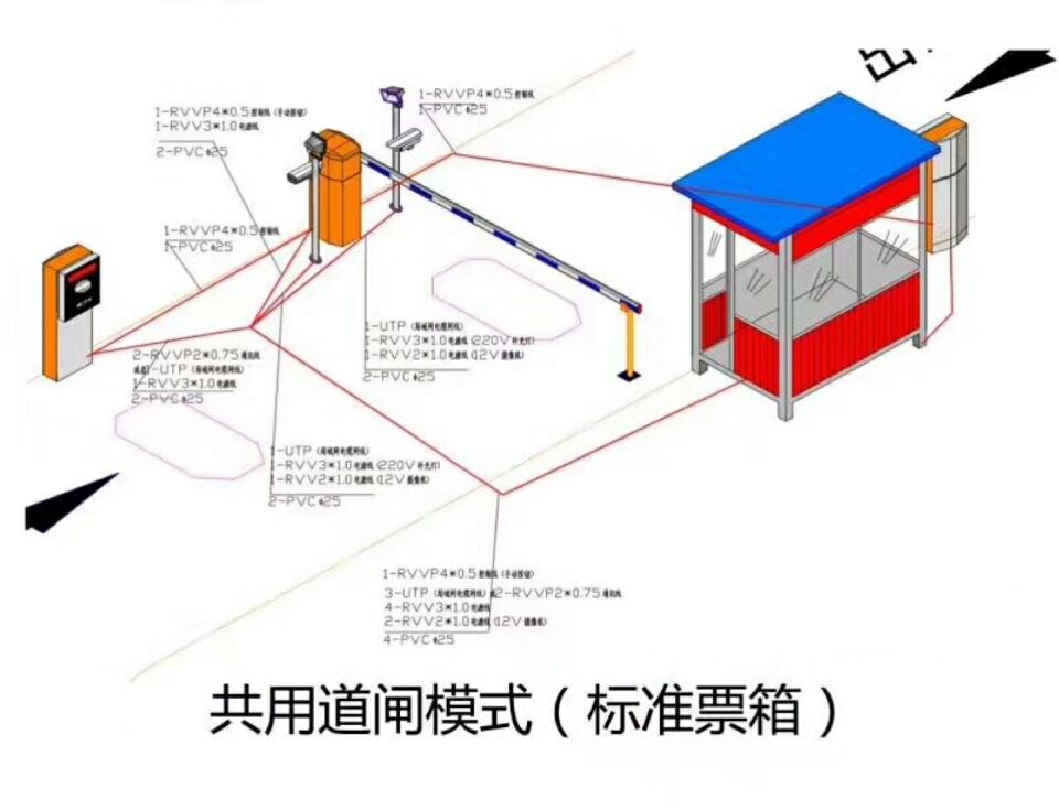 呼和浩特回民区单通道模式停车系统