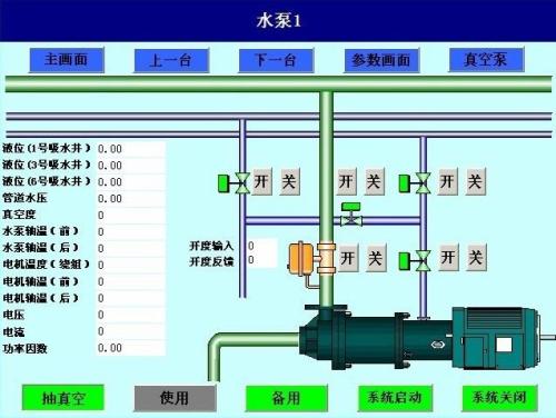 呼和浩特回民区水泵自动控制系统八号